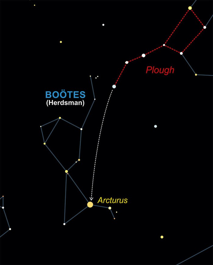 How to find Arcturus © Peter Lawrence