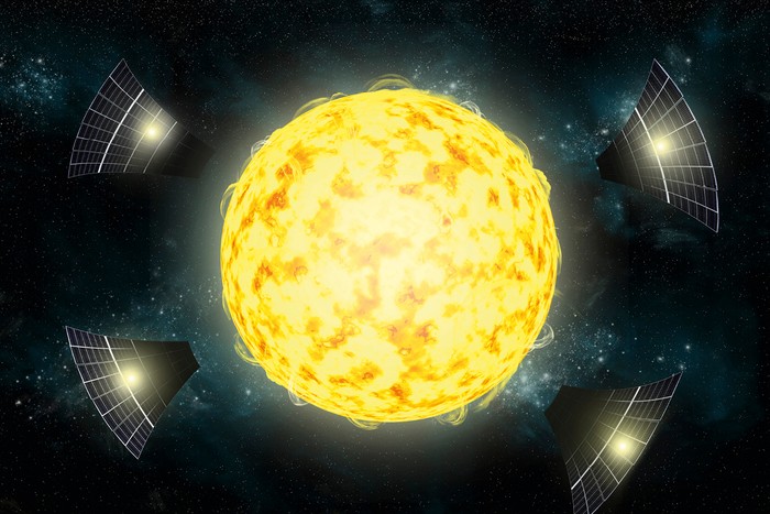 How does a Dyson sphere work?