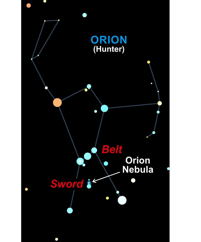 How to find Orion © Peter Lawrence